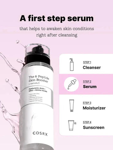 COSRX - The 6 Peptide Skin Booster Serum 150ml