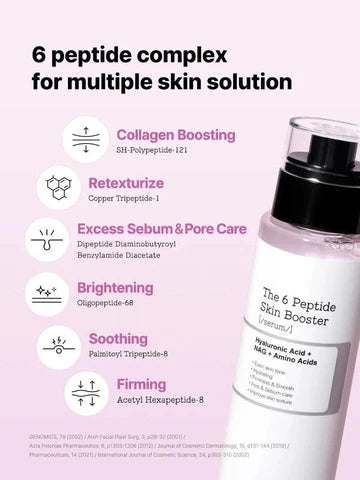 COSRX - The 6 Peptide Skin Booster Serum 150ml