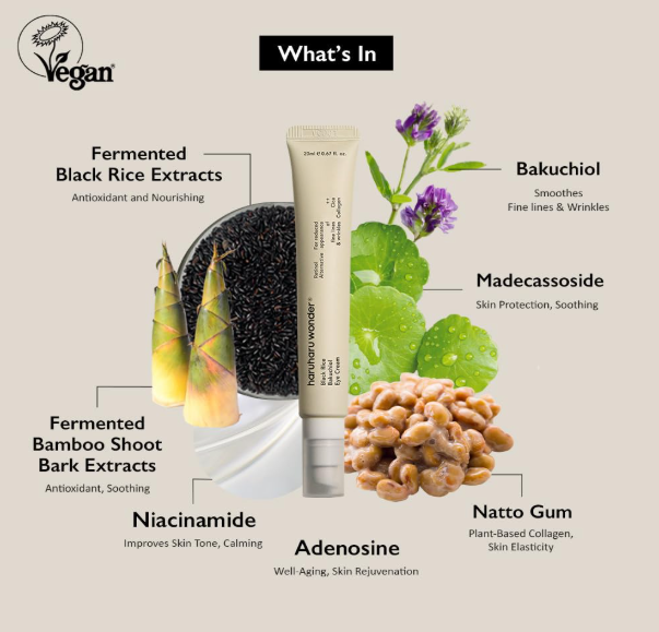 Haruharu Wonder Black Rice Bakuchiol Eye Serum (20ml / 0.67 fl.oz.)