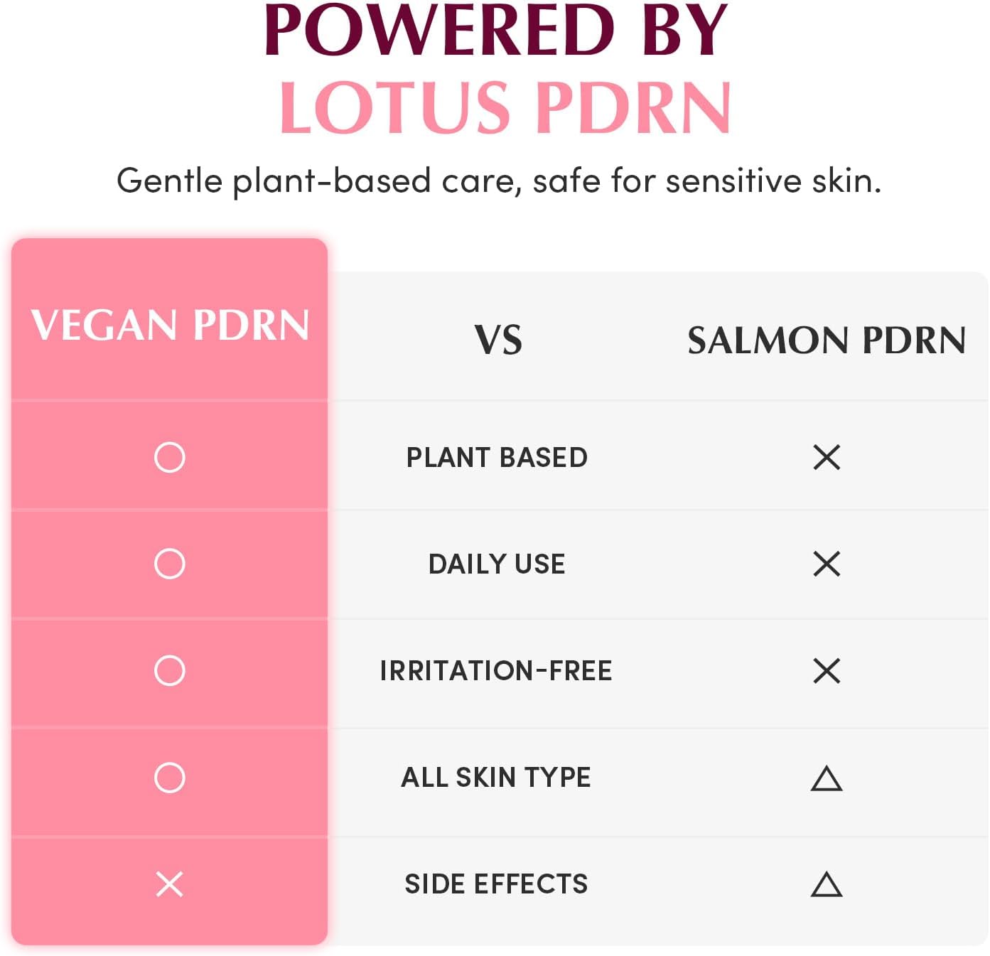 EQQUALBERRY Collagen Pore-Tight Up Gel Toner Pads  4.73 FL.OZ. (140ml) / 60 Pads