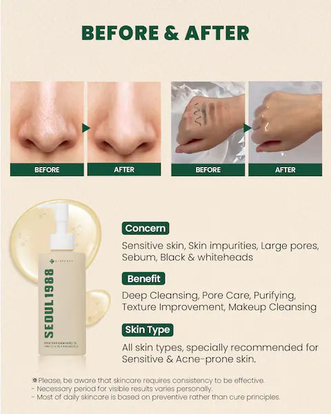 KSECRET SEOUL 1988 Cleansing Oil Pine Cica 1% +Probiotics 200ml (pump broken)