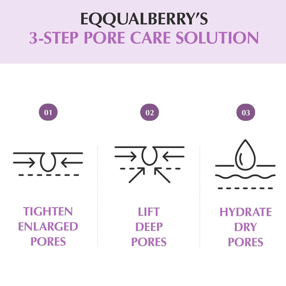 EQQUALBERRY Purple PDRN Pore Minimizing Serum 30ml