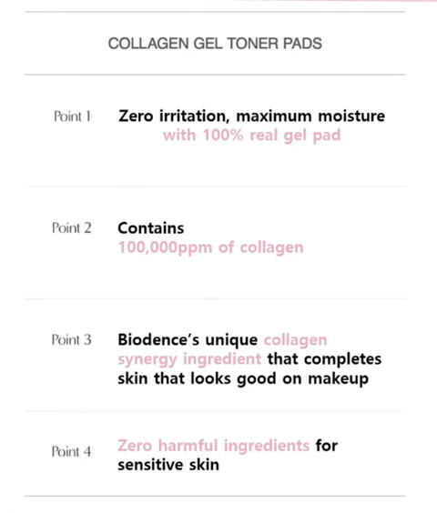 Biodance Collagen Gel Toner 60Pads