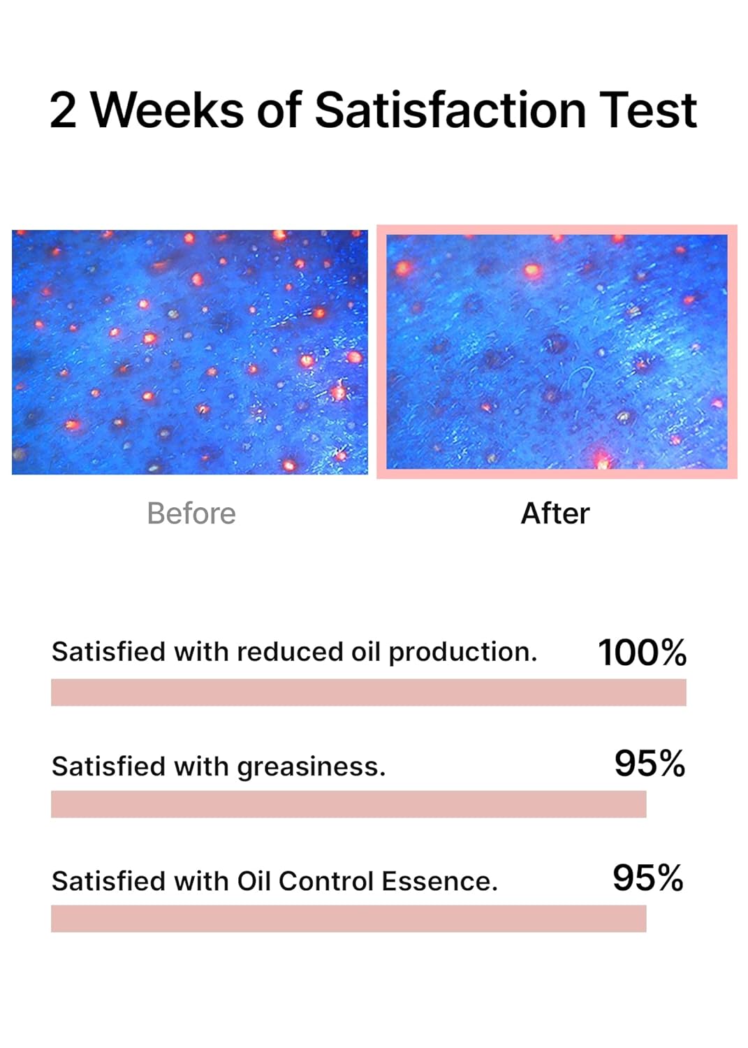 Celimax oil control capsule essence for combination/oily skin-30ML