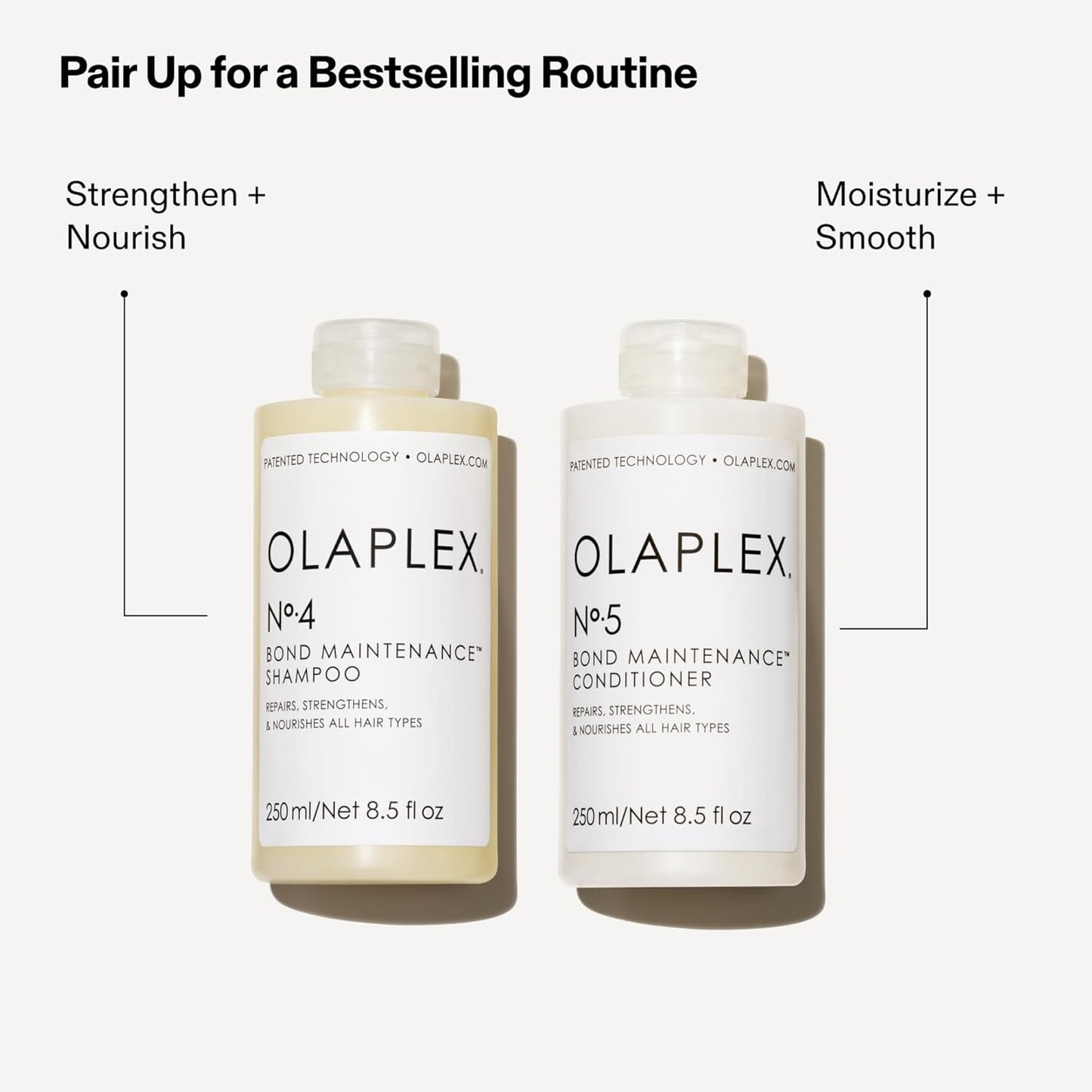 Olaplex No.4 Bond Maintenance™ Hair Strengthening Shampoo