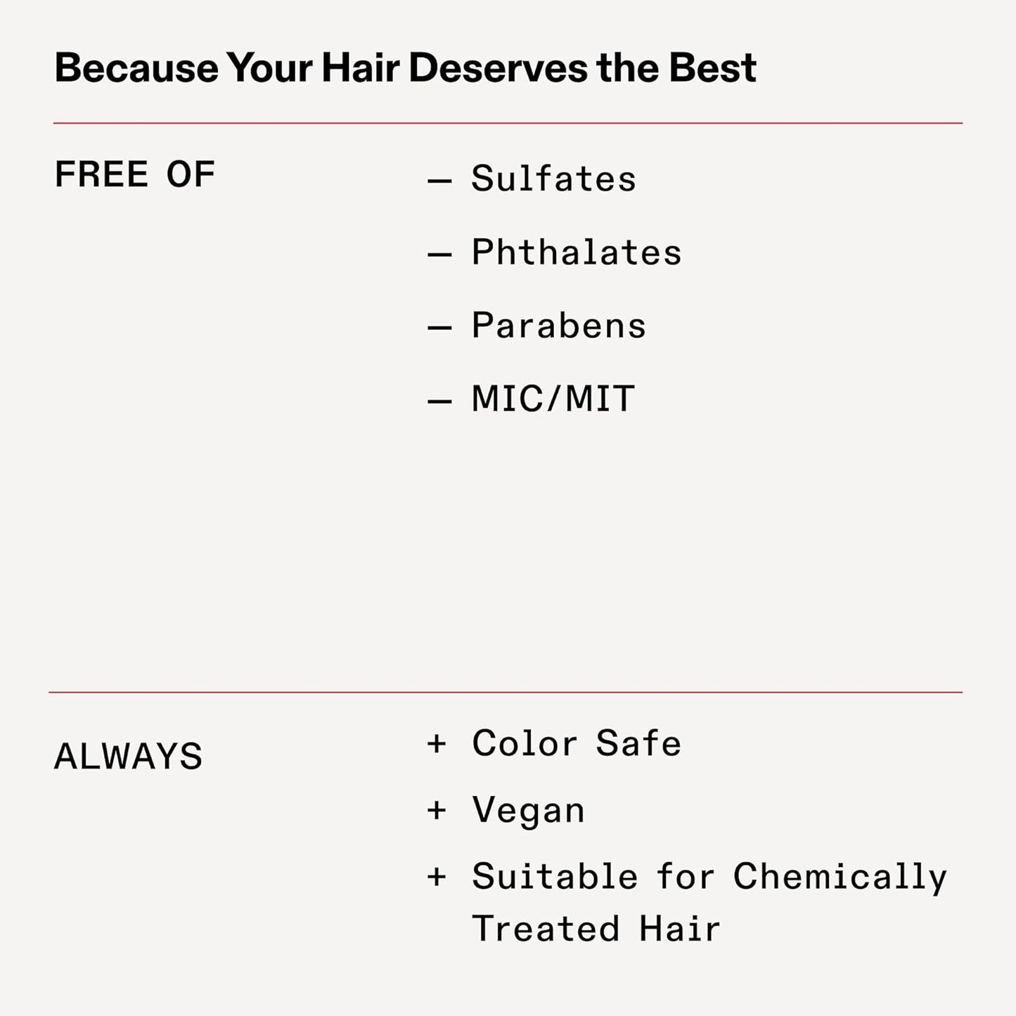 Olaplex No.4 Bond Maintenance™ Hair Strengthening Shampoo