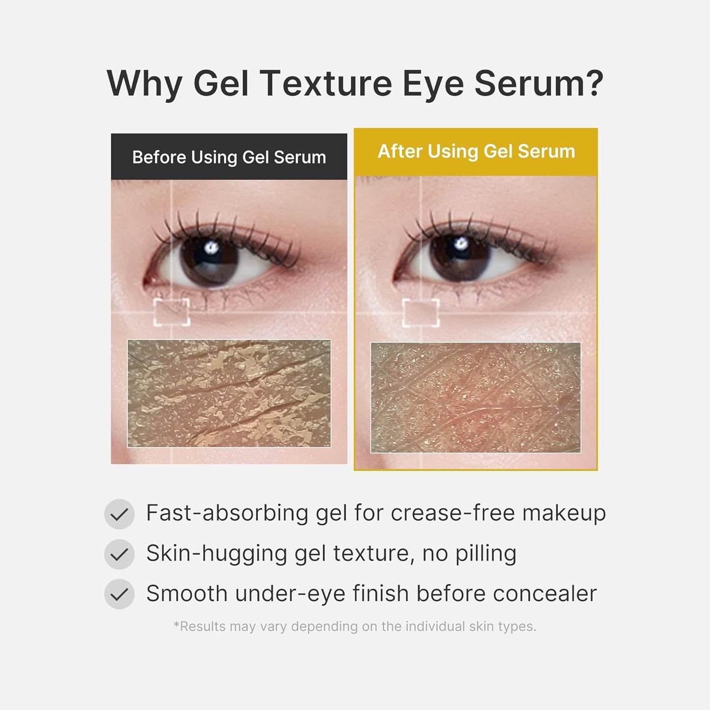 Medicube Eye Serum with Kojic Acid & Turmeric – All-Day Brightening Eye Gel Serum (1.01 fl. oz)