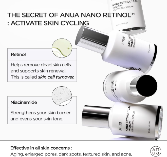 ANUA Retinol Serum for Anti-Aging & Textured Skin (30ml / 1.01 fl. oz.)