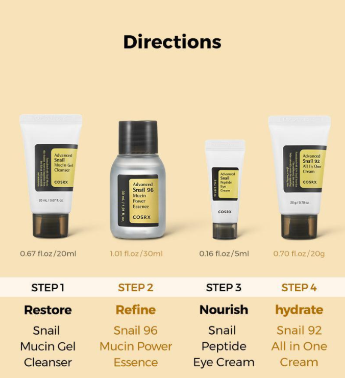 COSRX All About Snail Kit – Complete Snail Mucin Skincare Set