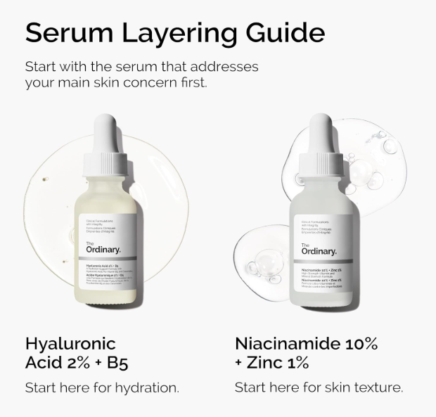 The Ordinary Niacinamide 10% + Zinc 1% (30ml)