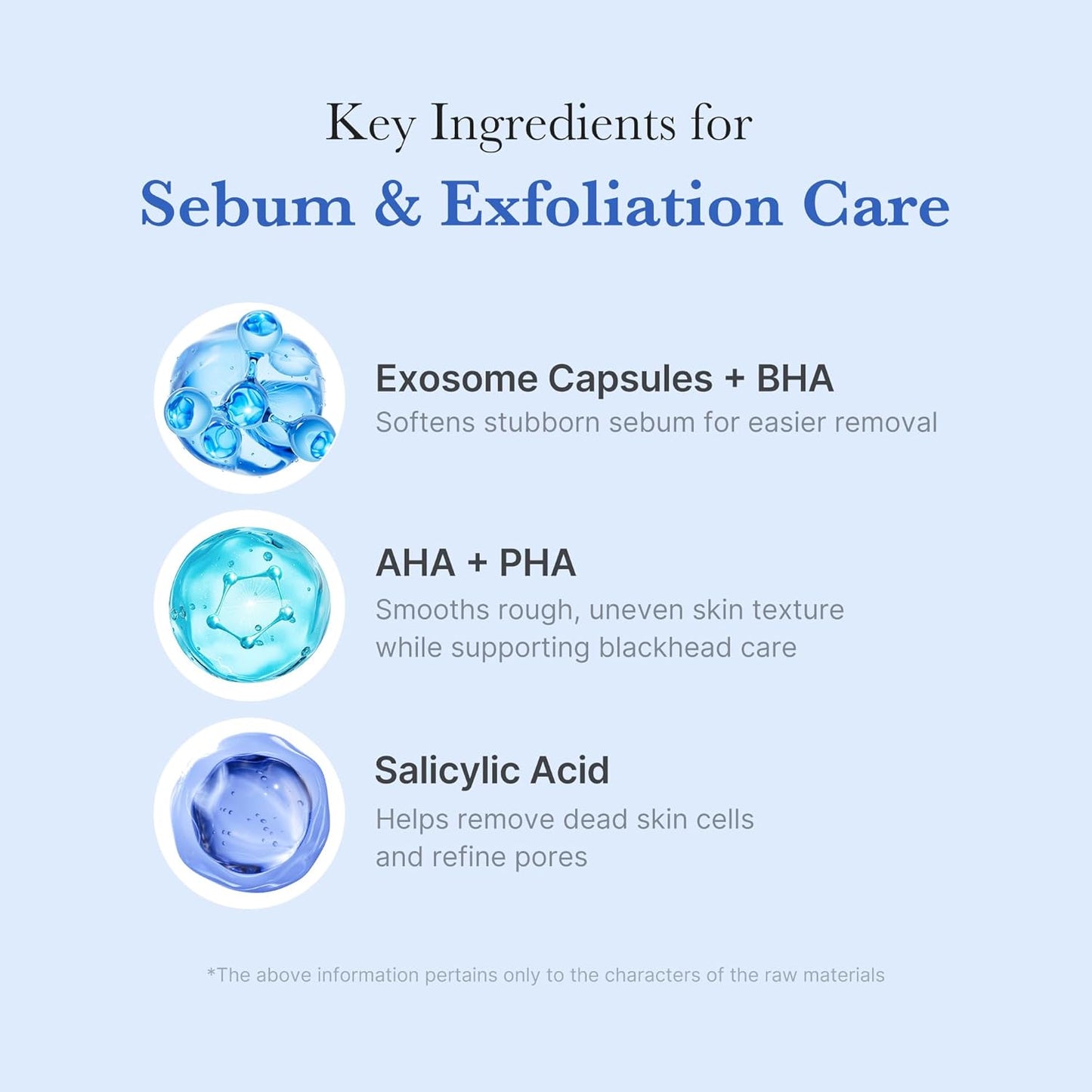 medicube Zero Pore Capsule Cleansing Foam – AHA, BHA & PHA Deep Pore Cleanser (4.23 oz)