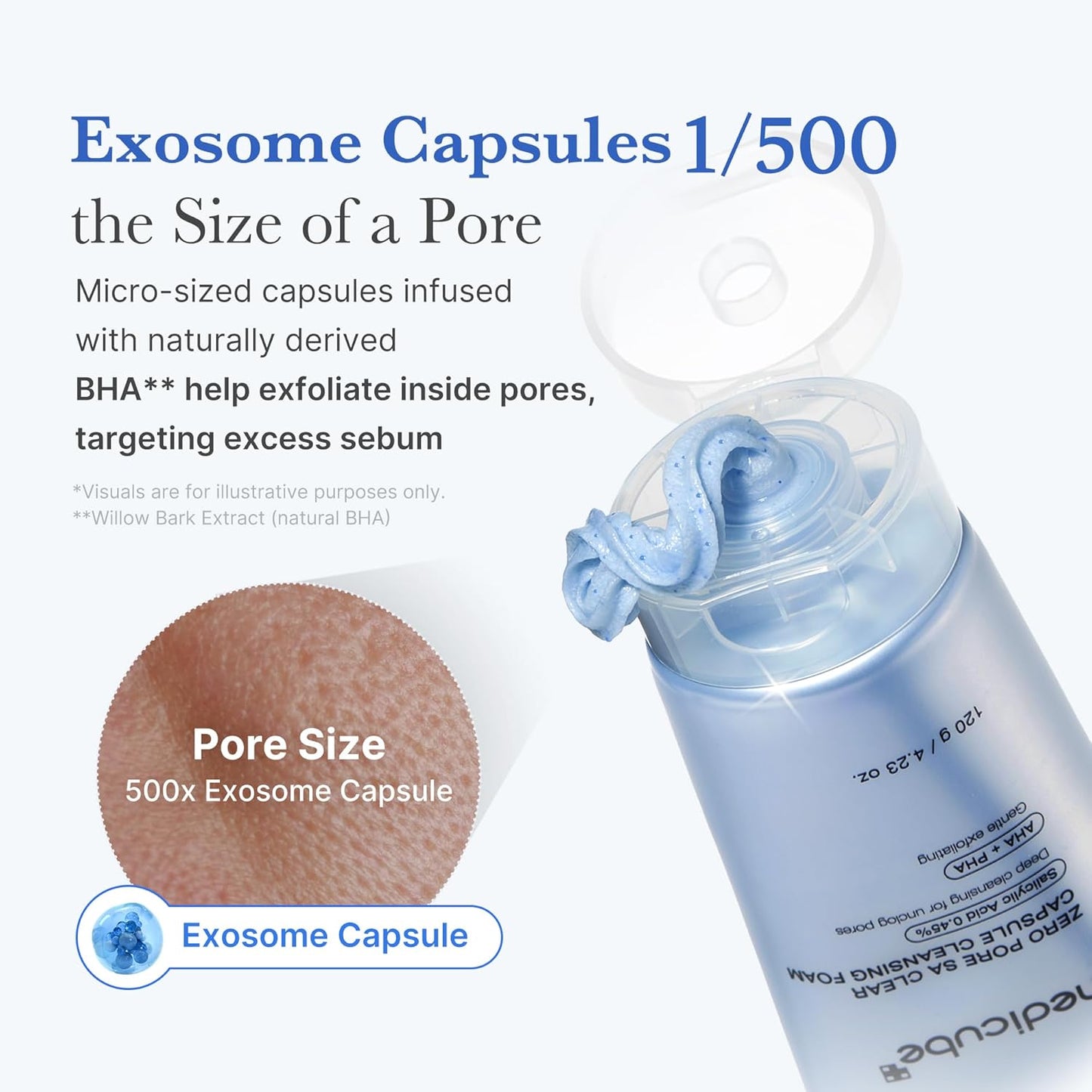 medicube Zero Pore Capsule Cleansing Foam – AHA, BHA & PHA Deep Pore Cleanser (4.23 oz)
