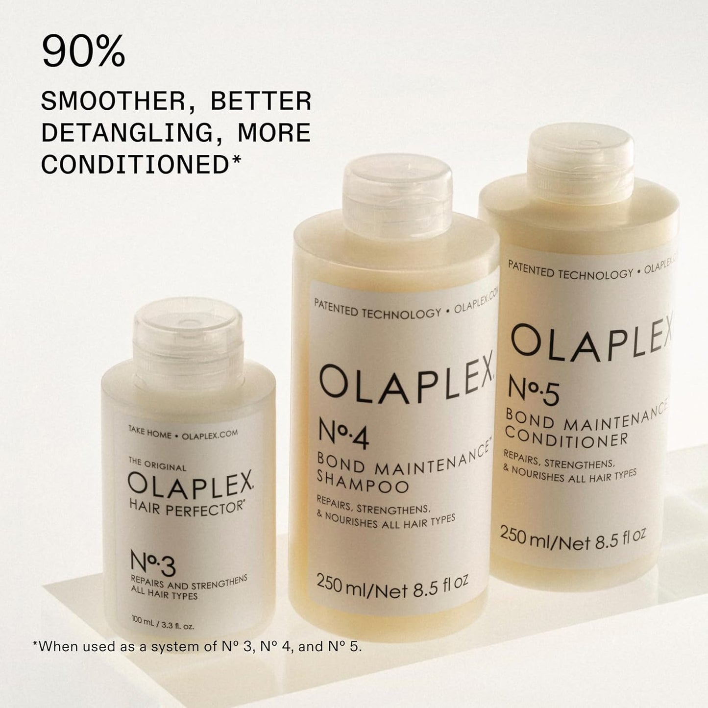 Olaplex No.5 Bond Maintenance™ Hair Strengthening Conditioner