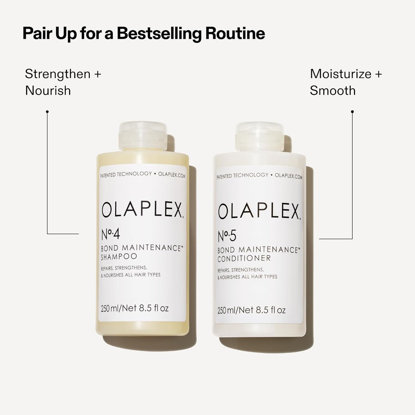 Olaplex No.5 Bond Maintenance™ Hair Strengthening Conditioner