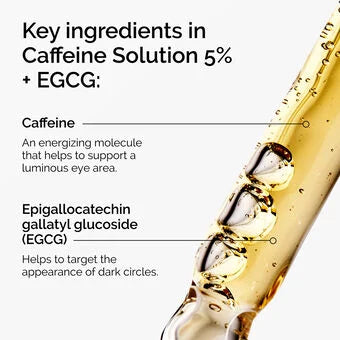 Ordinary Caffeine Solution 5%
