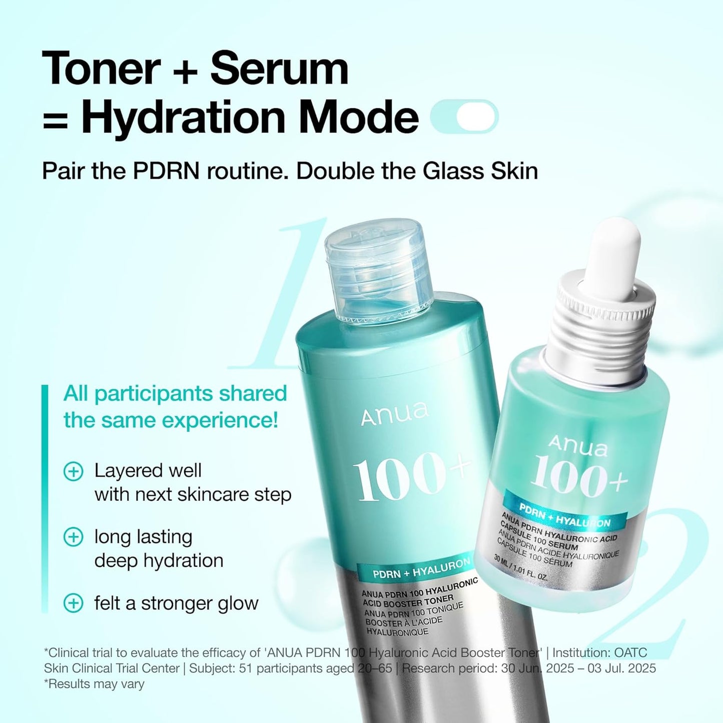 Anua PDRN 100 Hyaluronic Acid Booster Toner, Hydrating Face Toner for Dry Skin, Salmon DNA & Collagen for Glass Skin Glow, Moisturizing Daily Toner for Smooth Texture, Korean Skincare, 8.45 fl oz