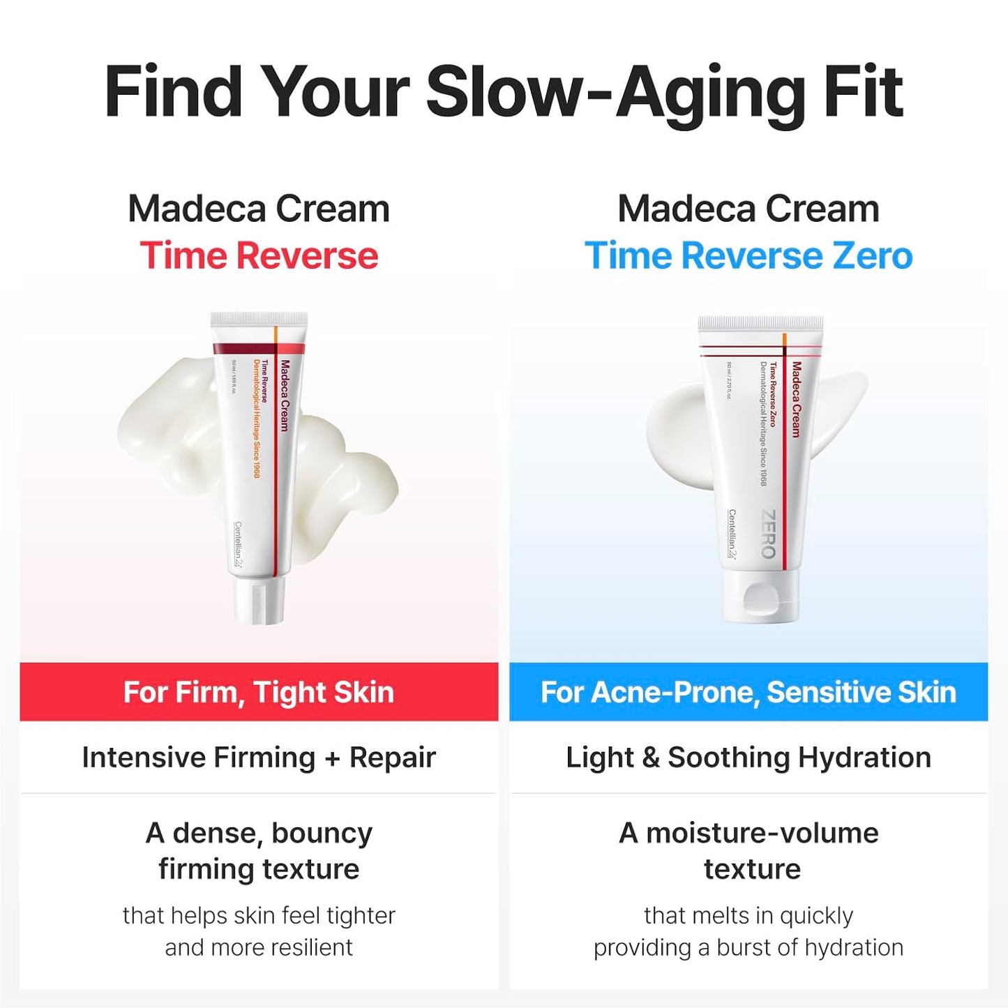 CENTELLIAN 24 Madeca Cream Time Reverse Zero – Anti-Aging Face Moisturizer (80ml / 2.70 fl oz)